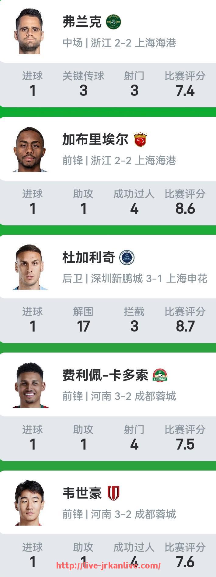 jrkan直播-NBA季后赛中球员心理素质的重要性体现在哪些方面？（nba心理素质强的球员）